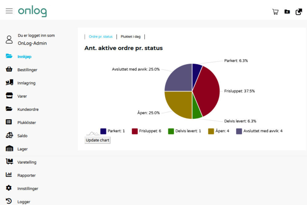 Onlog Web Dashboard